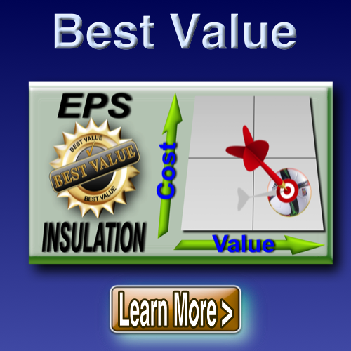 What insulation cost the least and yet provides the best value