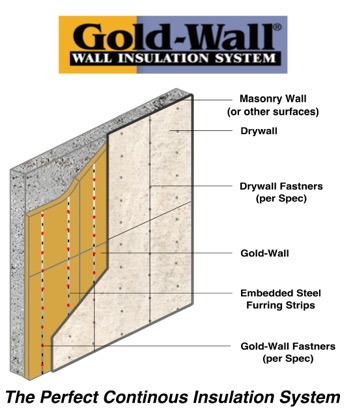Gold-Wall Cut Away Drawing 2