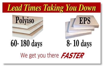 Lead times taking you down B
